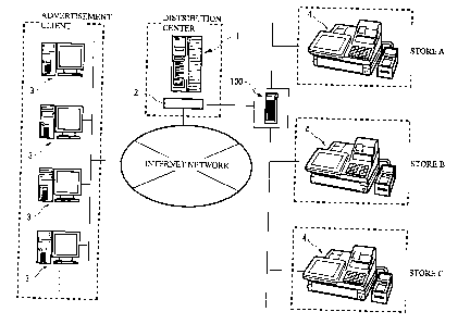 Une figure unique qui représente un dessin illustrant l'invention.